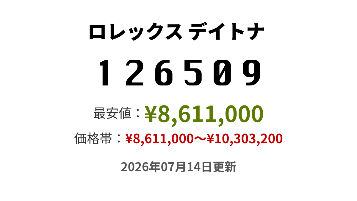 126509の価格・値段一覧 - ロレックス デイトナ - 腕時計投資.com
